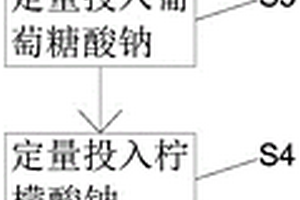 石英砂擦洗剂的配制方法