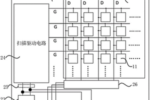 显示面板、显示装置和显示装置的驱动方法