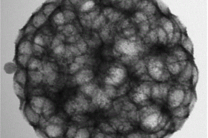Pd掺杂的三维ZnFe<sub>2</sub>O<sub>4</sub>微孔球的制备方法及其应用