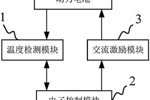 动力电池交流充放电低温加热系统
