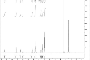 基于吡嗪联吡唑酰腙衍生物的荧光探针及其制备方法和应用
