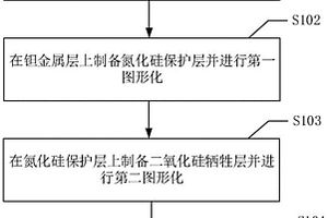 微型金刚石阵列电极及其制备方法