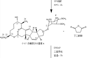 多杀菌素半抗原及其制备方法和应用