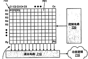 具有背景电流操纵的背侧受激传感器