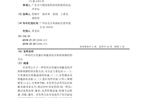 利用小型猪红细胞系统评价眼刺激性的方法