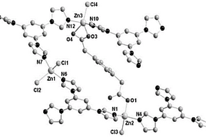 锌金属配位聚合物及其制备方法和用途