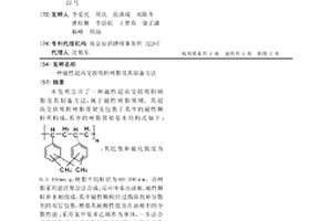 磁性超高交联吸附树脂及其制备方法