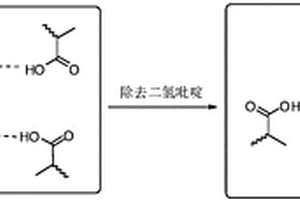 分子印迹聚合物及其制备方法和应用