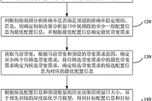 视频处理的方法、装置、电子设备及存储介质