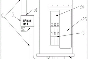 实验室样品回潮装置