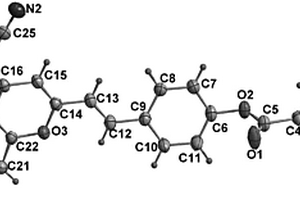 基于苯并吡喃腈衍生物的荧光探针及其制备方法和应用