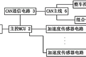 基于加速度传感器的车辆碰撞防护装置