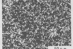 稀土掺杂的CaAl2O4纳米荧光材料及其制备方法