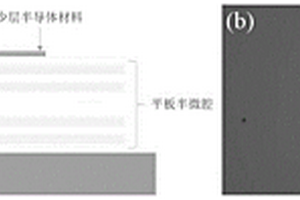 基于少层二维半导体材料形成布拉格激子极化激元的方法