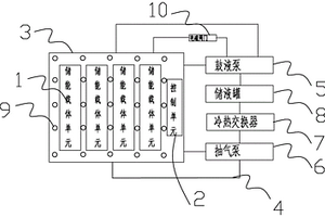 具备冷却效果及消防功能的能量储存系统