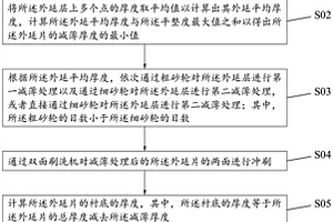 碳化硅外延片去除外延再生衬底的方法