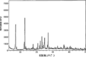 注射用头孢尼西钠化合物、制备方法及药物组合物