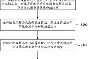 快速获得阻挡层形貌的样品制备方法