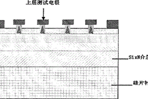 低功耗相变存储器的制备方法