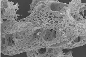 三维多孔NiMn<sub>2</sub>O<sub>4</sub>的制备方法及在超级电容器正极材料中的应用