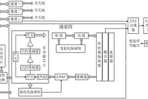 四通道微波T/R组件