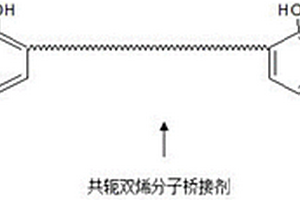 超低温固化及耐低温的环氧防腐漆的制备方法