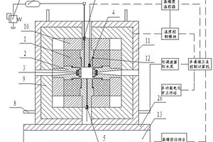 大腔体高温高压气液两相流动实验装置