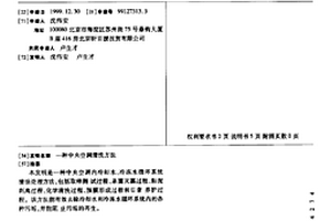 中央空调清洗方法