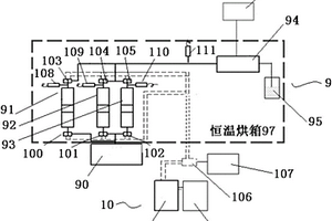 模拟聚合物溶液交替注入的自动控制系统