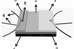 基于YSZ和CoTiO<Sub>3</Sub>敏感电极的混成电位型NO<Sub>2</Sub>传感器、其制备方法及其应用