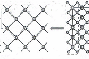 硒镓锂中远红外非线性光学晶体及制备方法和应用