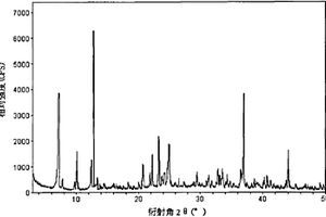 埃索美拉唑钠化合物及药物组合物