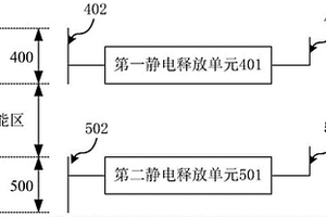 显示基板及其制备方法、显示装置