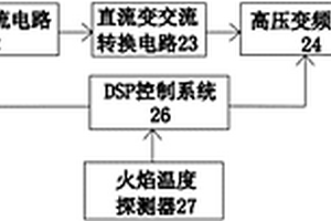 等离子体与水电解分离设备的高频IGBT电源
