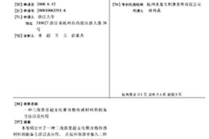 二茂铁基超支化聚合物传感材料的制备方法以及应用