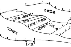 利用灯光诱杀形成光波屏障的白蚁防治方法