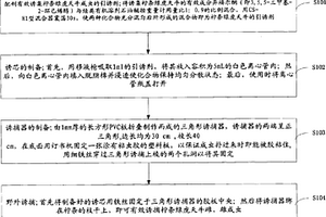 诱捕柠条绿虎天牛的方法