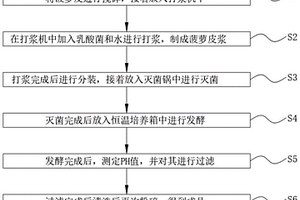 增稠剂及其制备方法