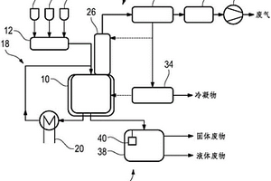 调节离子交换树脂的方法和实施该方法的装置