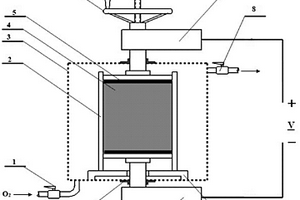 锂离子电池用高镍正极活性物质的自导高温合成方法