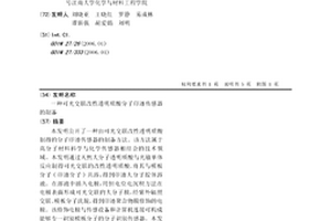 可光交联改性透明质酸分子印迹传感器的制备
