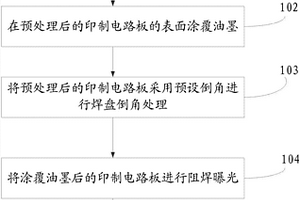 防止印制电路板阻焊裂纹的方法