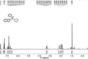 2-芳基环丙基胺化合物的制备方法