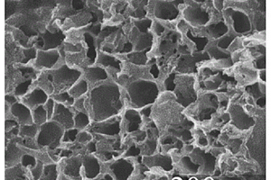 具有高赝电容活性的氧掺杂多孔碳电极材料及其制备方法