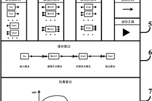 图形化控制系统设计与仿真工具