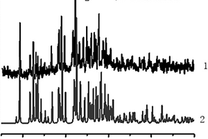 N<sub>6</sub>型单核Fe(Ⅱ)自旋交叉配合物的β相同质多晶及其制备方法