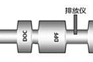 基于柴油机排气中NO<Sub>2</Sub>比例计算的尿素喷射量计算方法