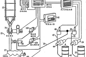 粉煤灰处理系统和方法