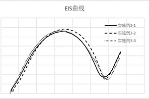试验用的锂离子扣式全电池及其制作方法