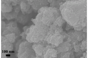 CoMoO<sub>x</sub>/碳/硫复合纳米材料的制备方法、锂离子电池负极及锂离子半电池